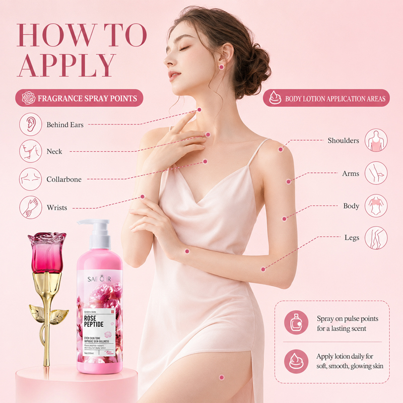 Kadınlar için Gül Parfümü ve V - Women'S Perfume Rose Fragrance incelemesi ve fiyatı