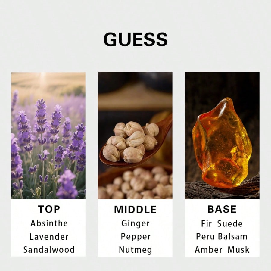 Guess Gold Men Eau De Toilette - Perfume Fragrances incelemesi ve fiyatı