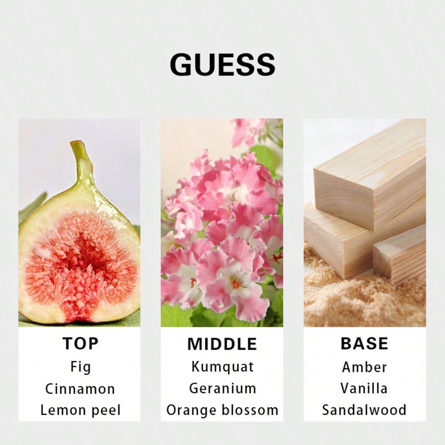 Guess Seductive Homme Redmen E - Perfume Fragrances incelemesi ve fiyatı
