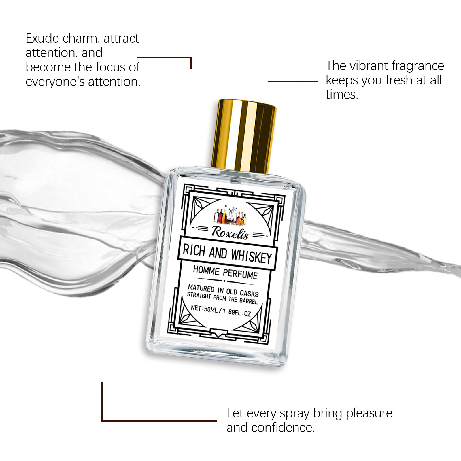 Roxelis 50ml Charm Whisky Erke - Perfume Fragrances incelemesi ve fiyatı