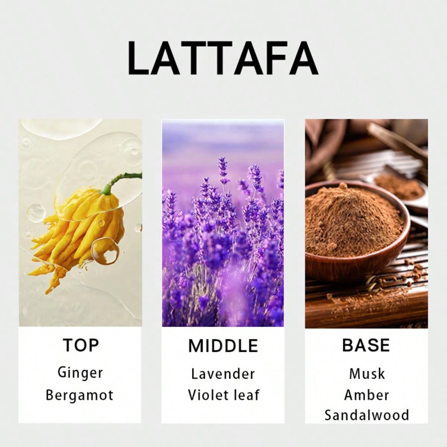 Lattafa Suqraat Men Eau De Par - Perfume Fragrances incelemesi ve fiyatı